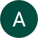 Aparnaghosh Chakraborty profile picture